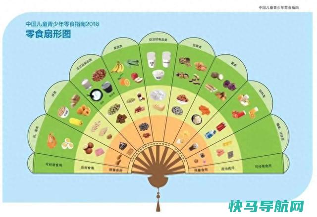 儿童吃什么长个子最快